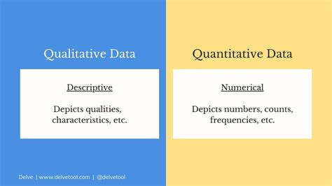 3 quantitative|quantitative vs qualitative data.